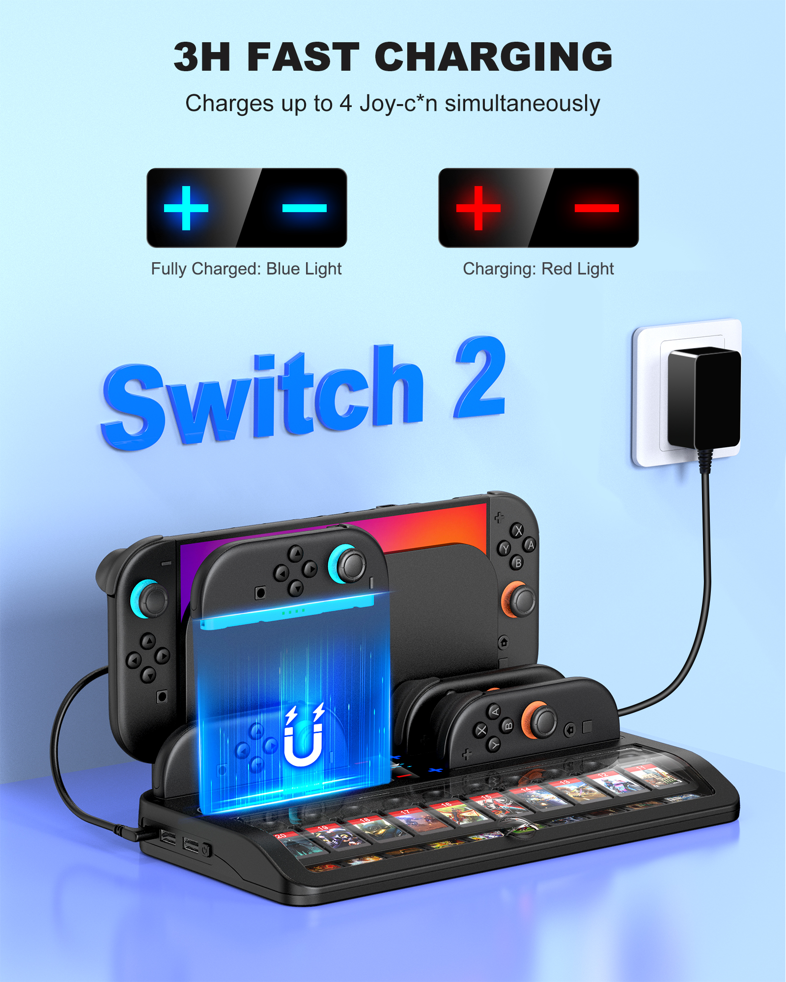 BEBONCOOL SC200 Switch2 Chargi – Party Games Switch 2 recenzja i cena