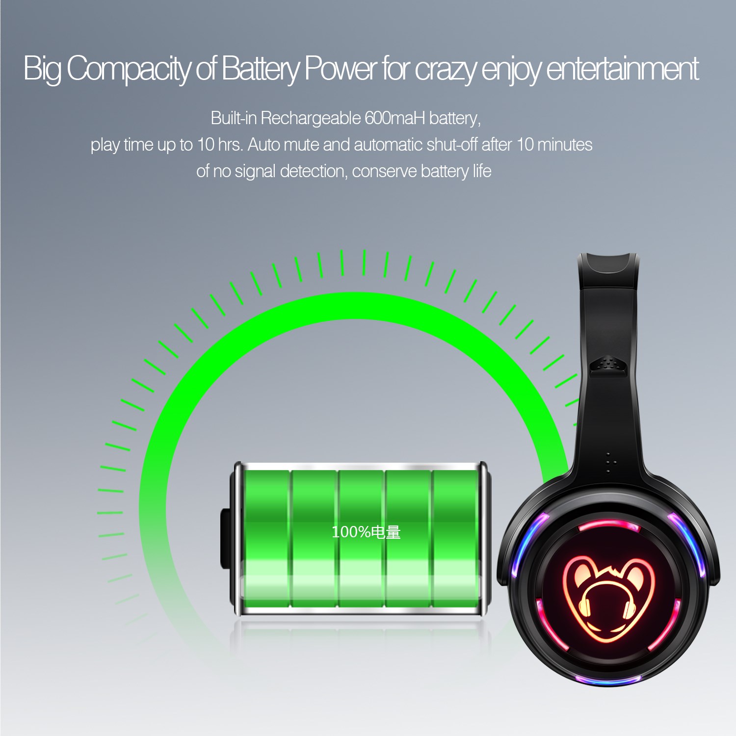 LED Flashing Light Silent Disc – Party Games Mobile recenzja i cena